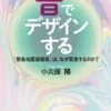 音でデザインする